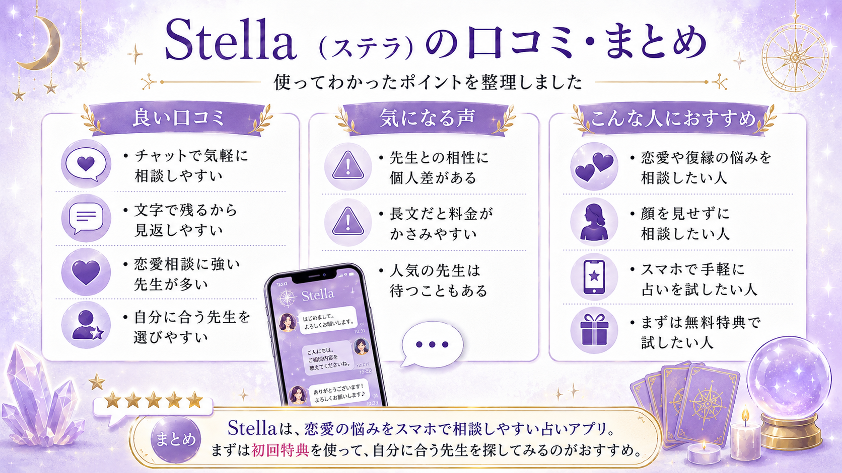 Stellaの口コミとまとめ