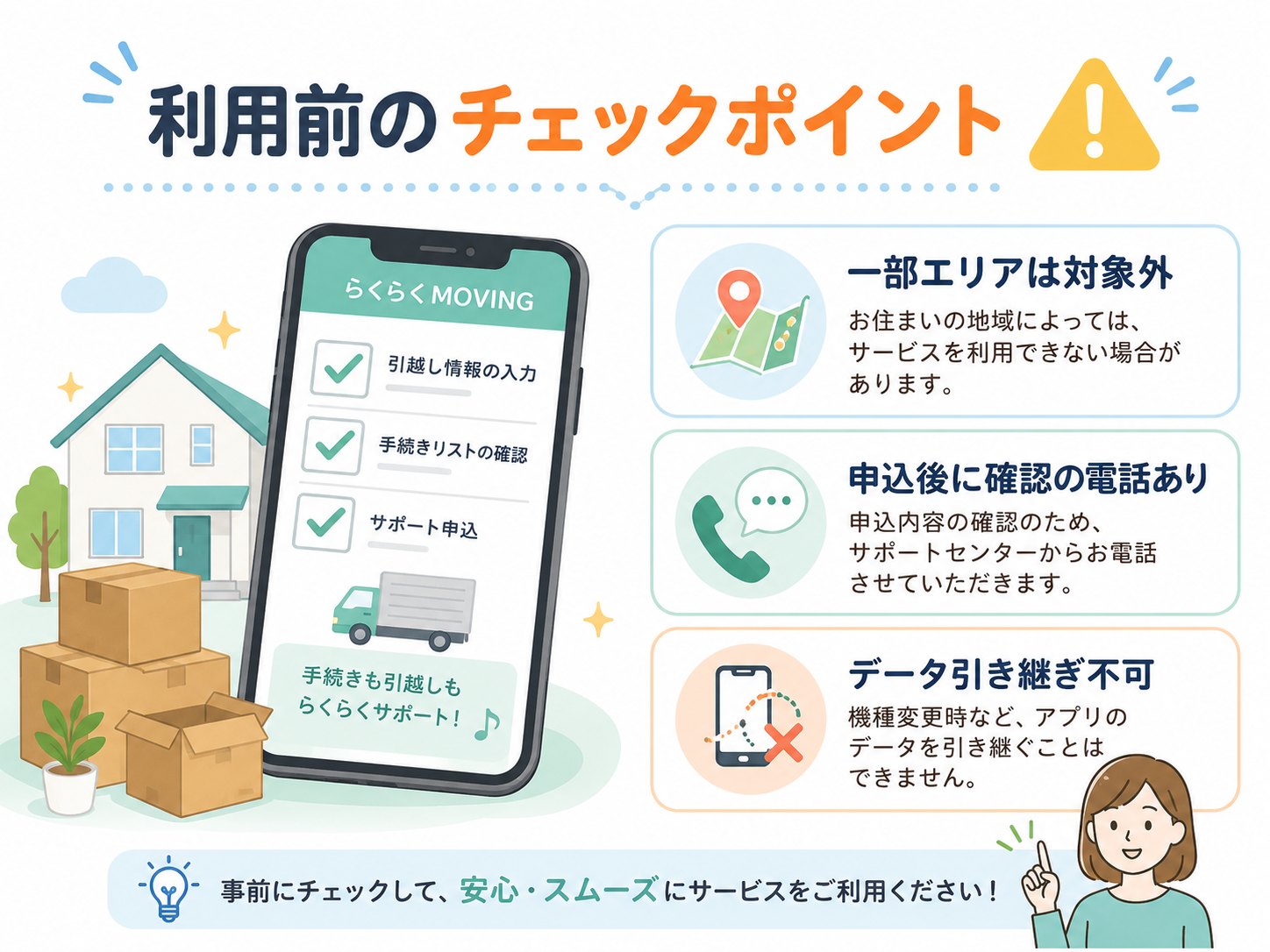 らくらくMOVINGの利用前チェックポイント画像