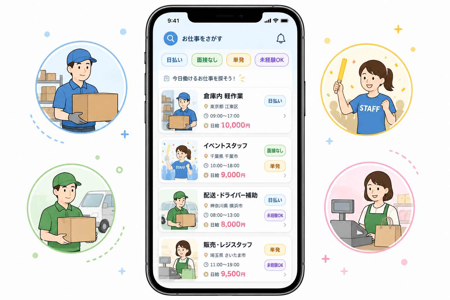 ショットワークスの特徴説明画像