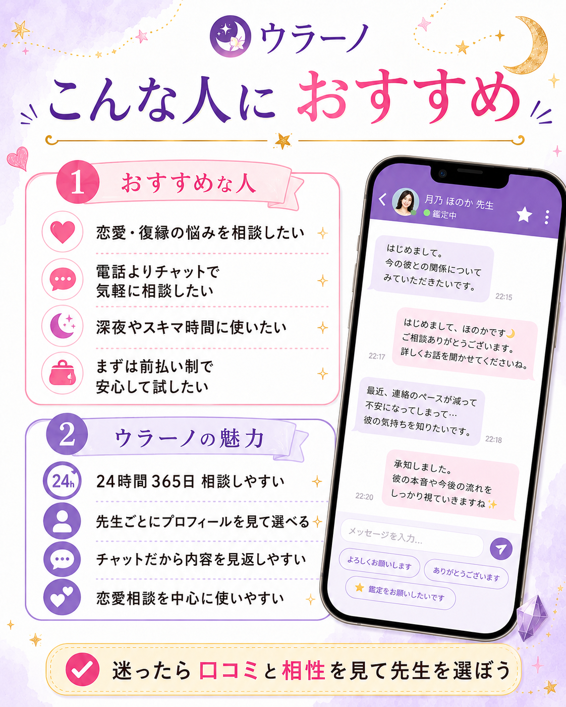 ウラーノがおすすめな人の画像