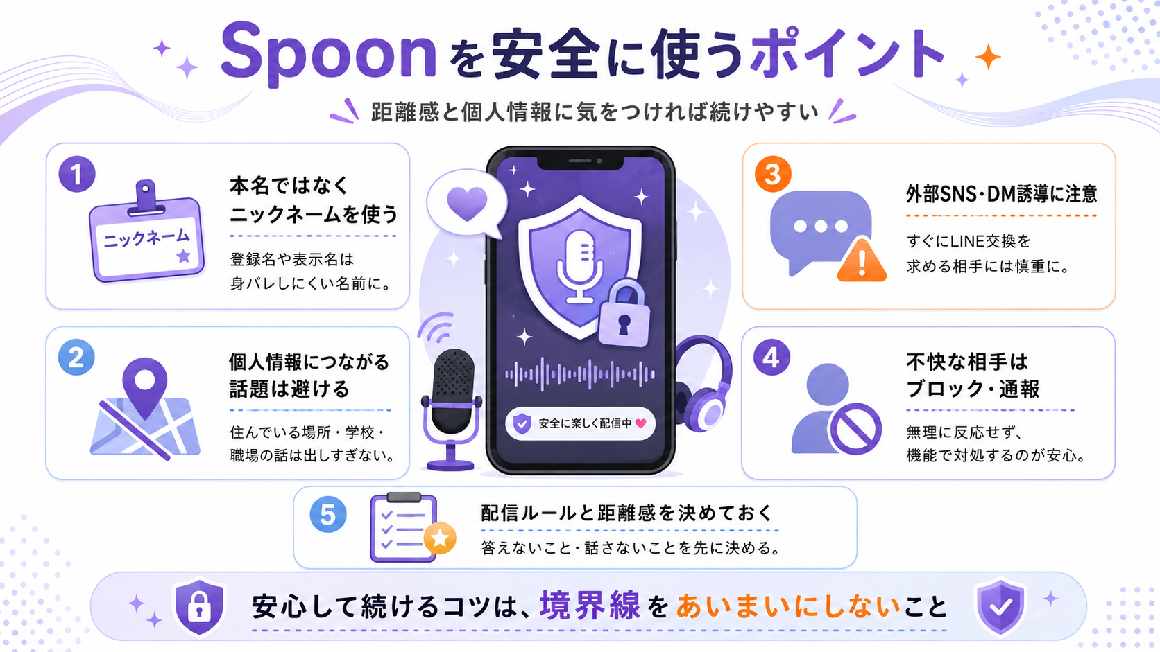 Spoonを安全に使うポイント