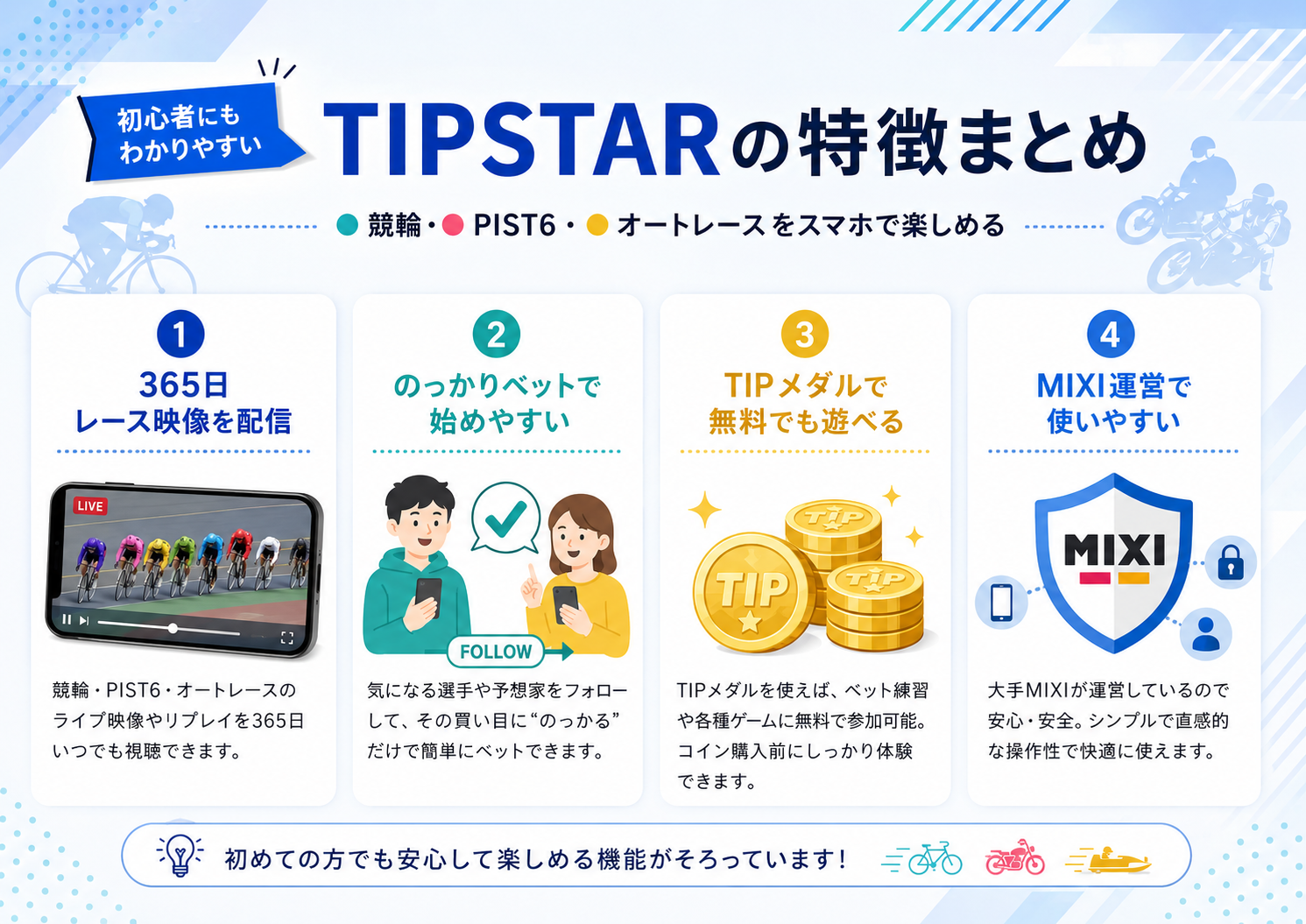 TIPSTARの特徴まとめ