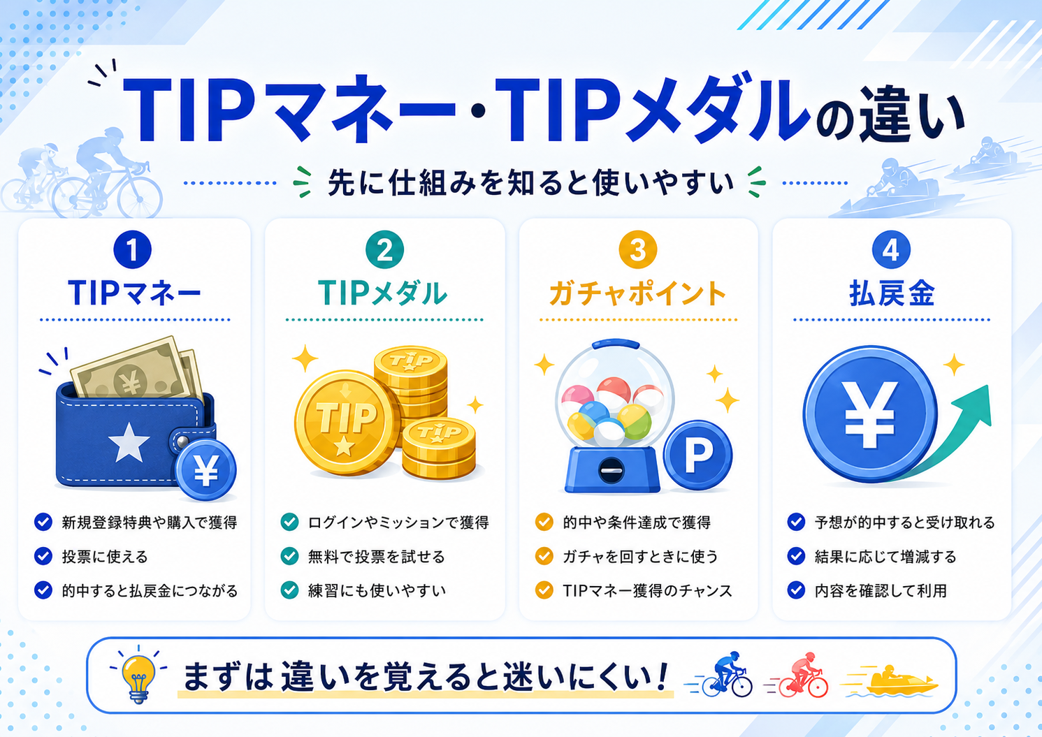 TIPマネーとTIPメダルの違い
