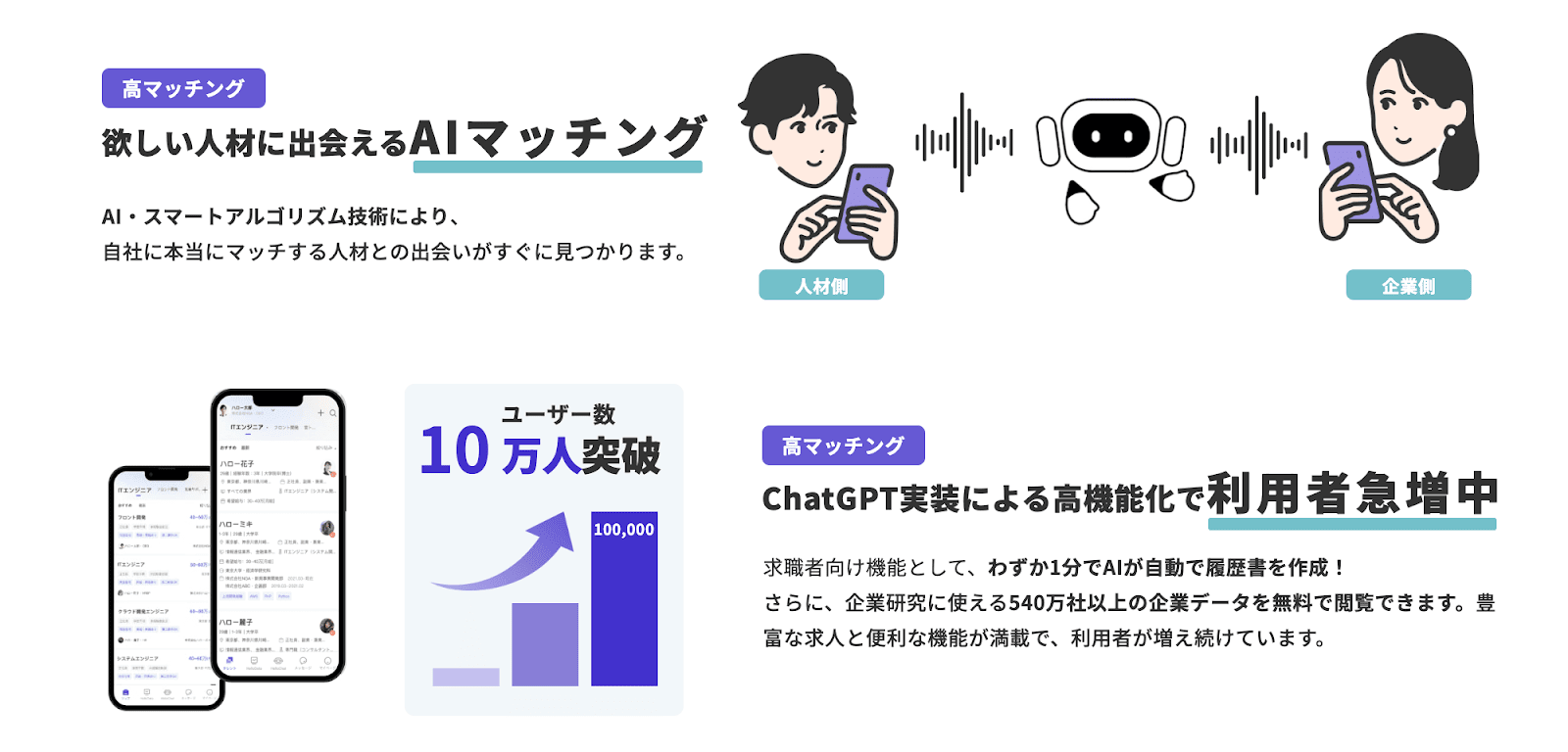 HelloBossの企業検索イメージ