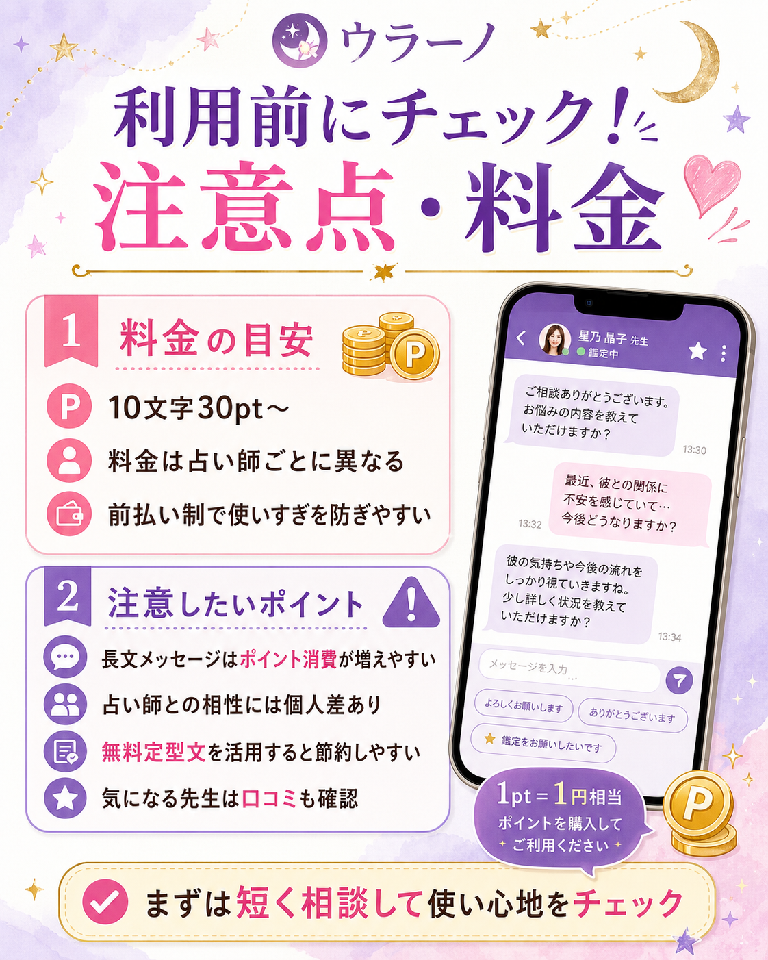 ウラーノの注意点と料金画像