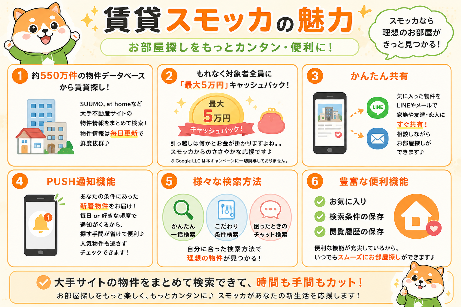 賃貸スモッカの特徴まとめ