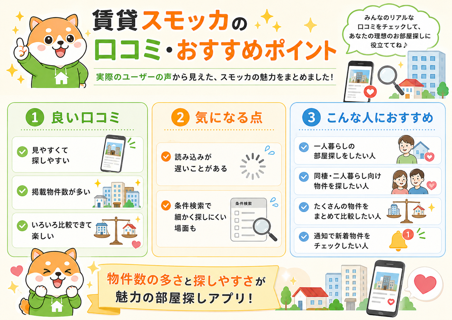 賃貸スモッカの口コミとおすすめポイント