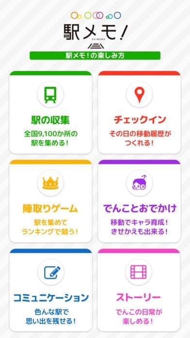 駅メモ！の序盤攻略画面
