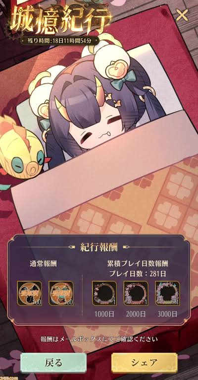 放置少女の序盤攻略画面