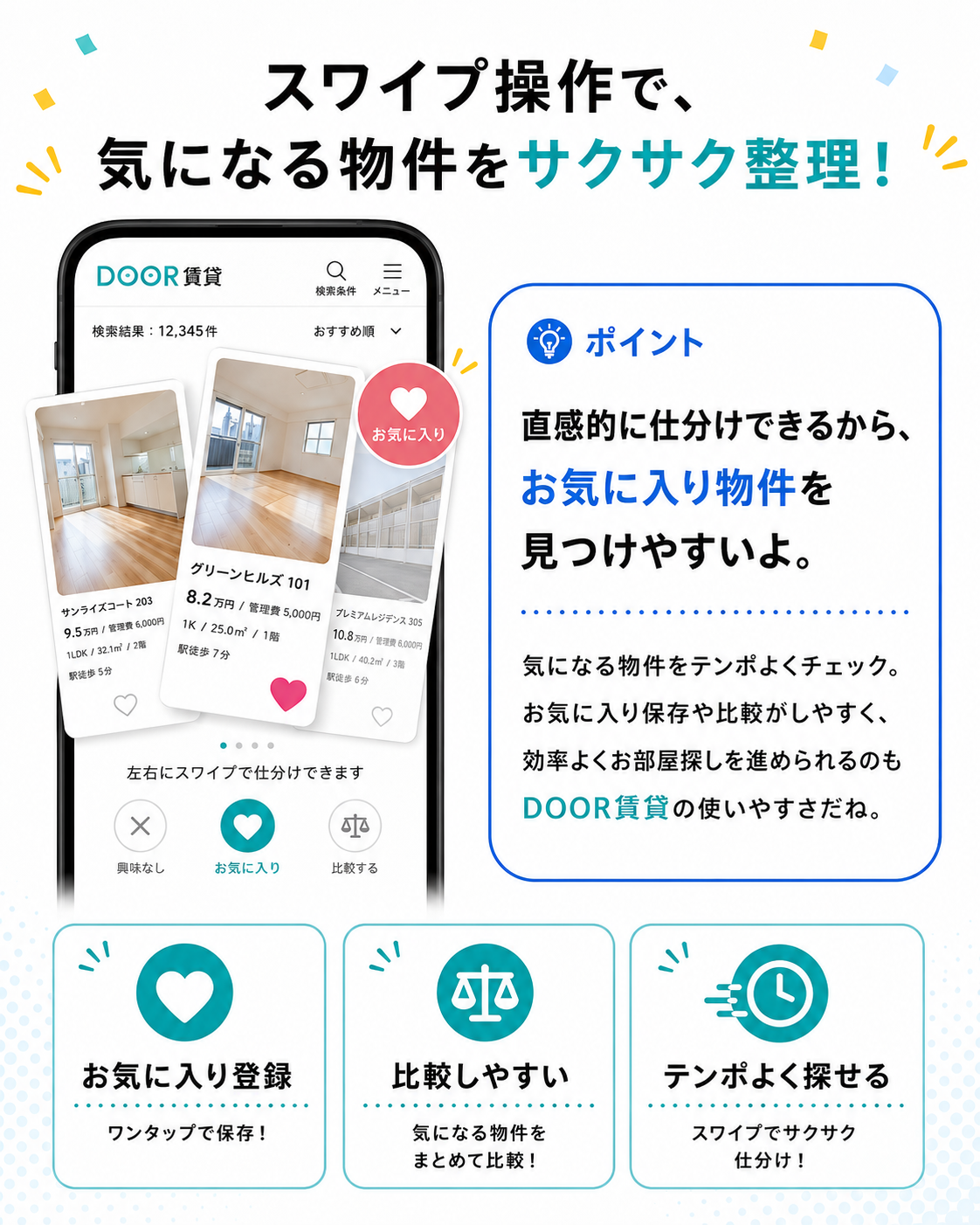 DOOR賃貸のお祝い金イメージ