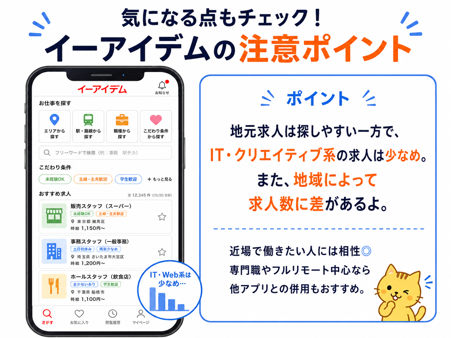 イーアイデムの注意ポイント